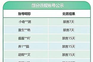 巴斯勒：搞不懂为何拜仁球员总交球给基米希，他总跑来跑去很迟钝